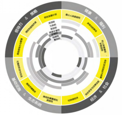 皇家国际·(中国区)有限公司官网