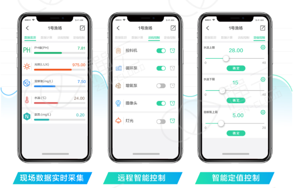 皇家国际·(中国区)有限公司官网