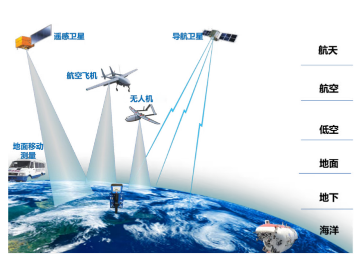 皇家国际·(中国区)有限公司官网